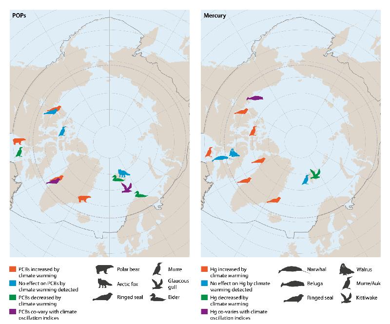 Figure 2.1 Locations and effects of reported studies documenting linkages...